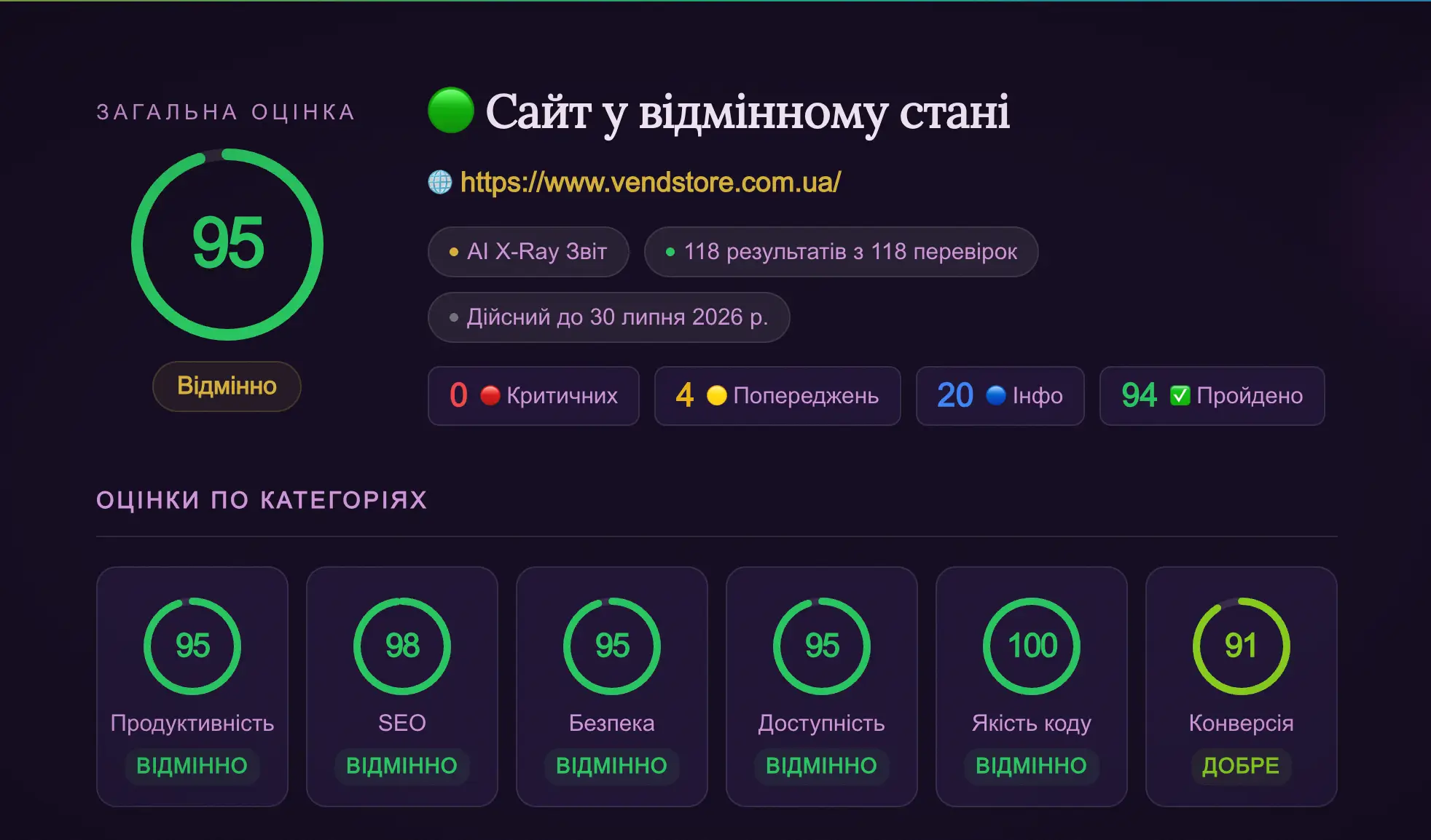 Після