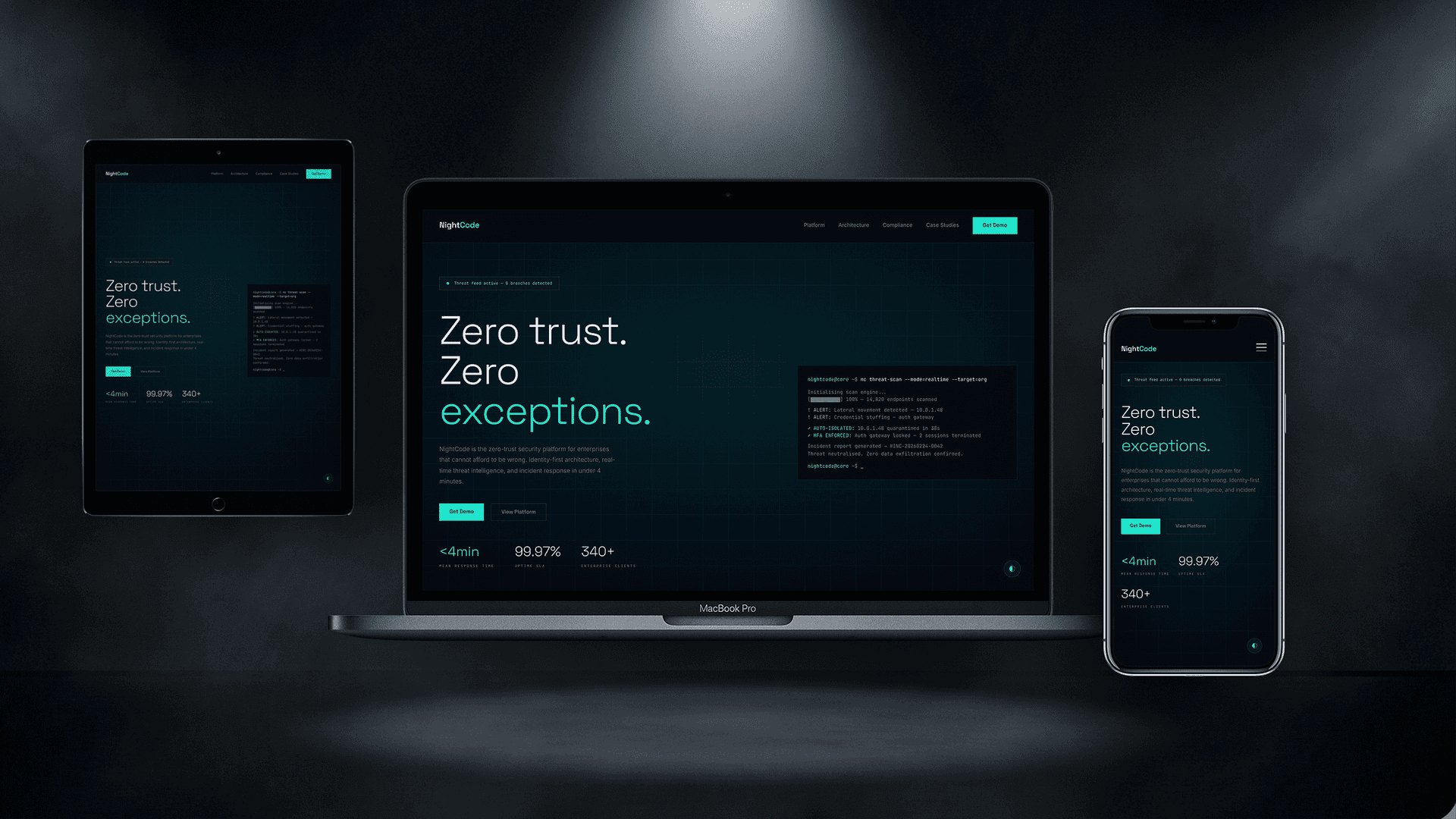 NightCode — Zero-Trust Security Platform