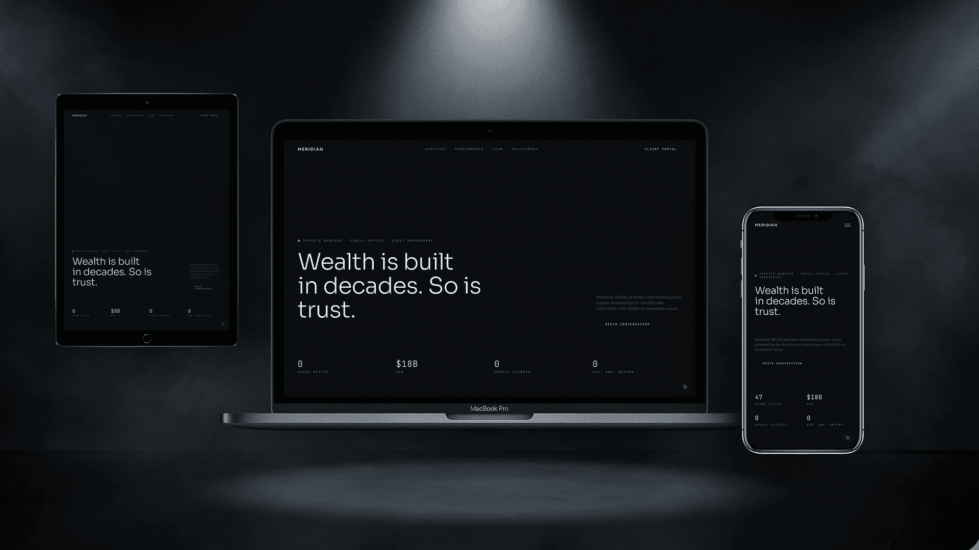 Meridian Wealth — Шаблон сайту приватного банку | Сімейний офіс та управління капіталом - Багатосторінковий Website Template