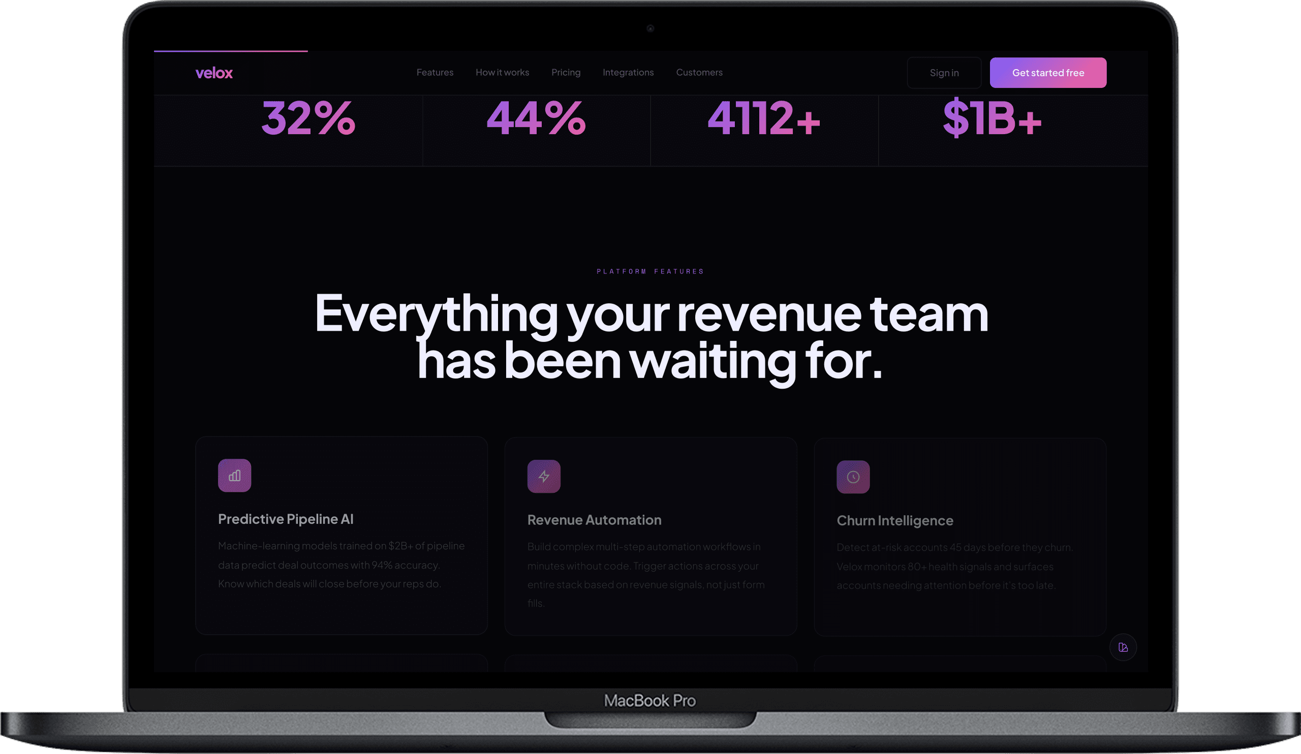 VELOX — Шаблон сайту SaaS | AI платформа Revenue Operations gallery image 3