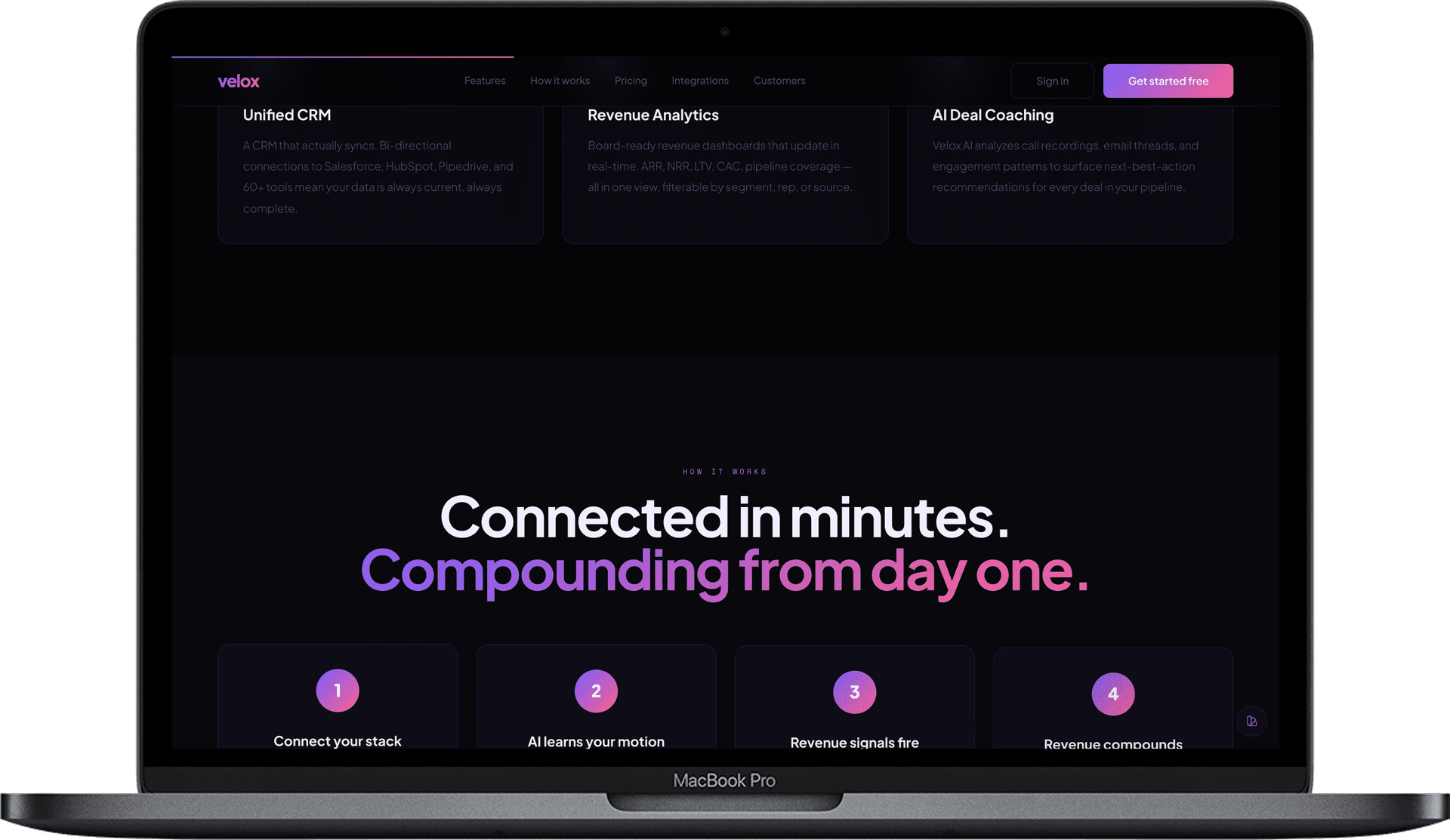 VELOX — Шаблон сайту SaaS | AI платформа Revenue Operations gallery image 2