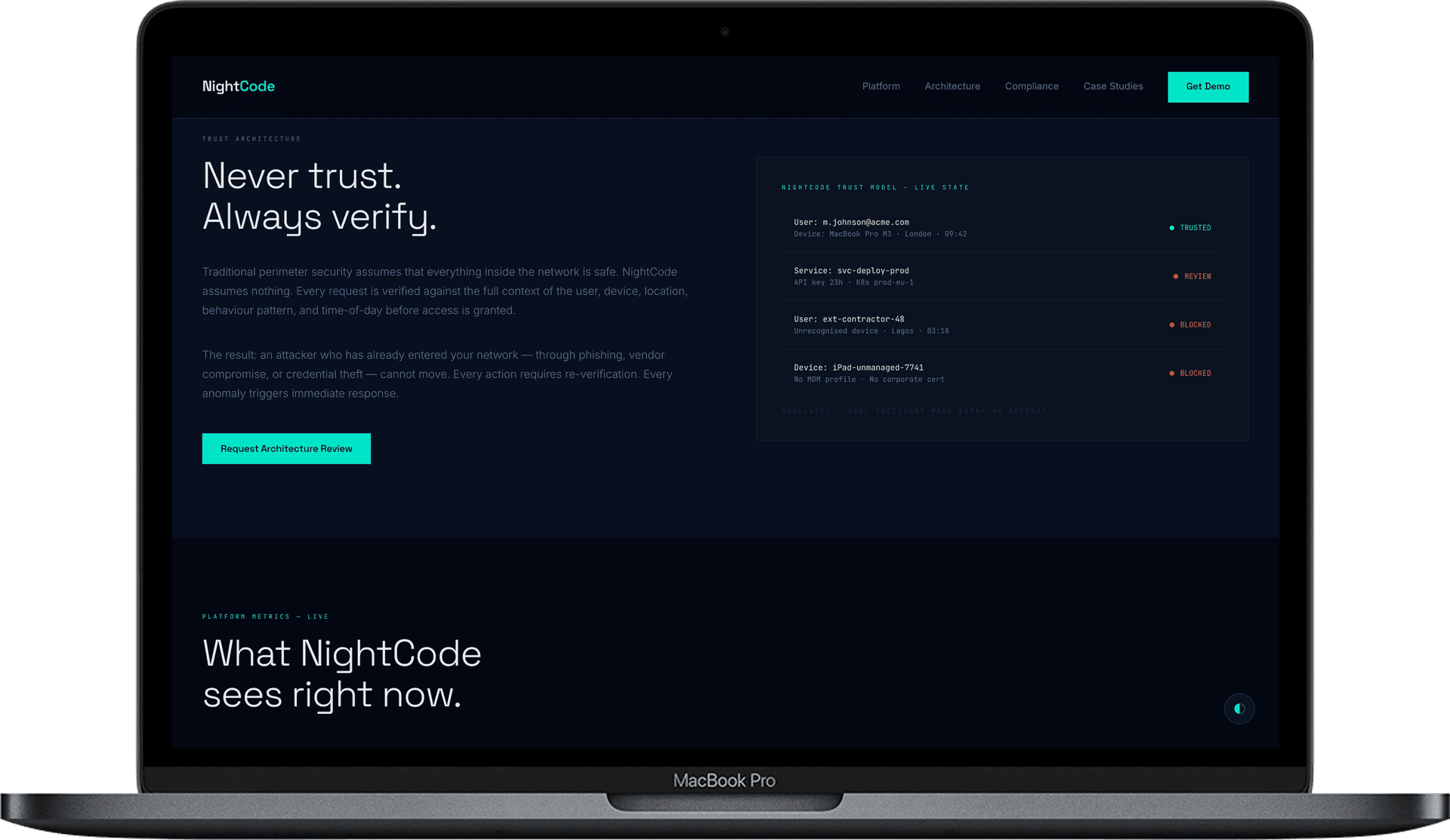 NightCode — Шаблон сайта кибербезопасности SaaS | Платформа Zero-Trust gallery image 2