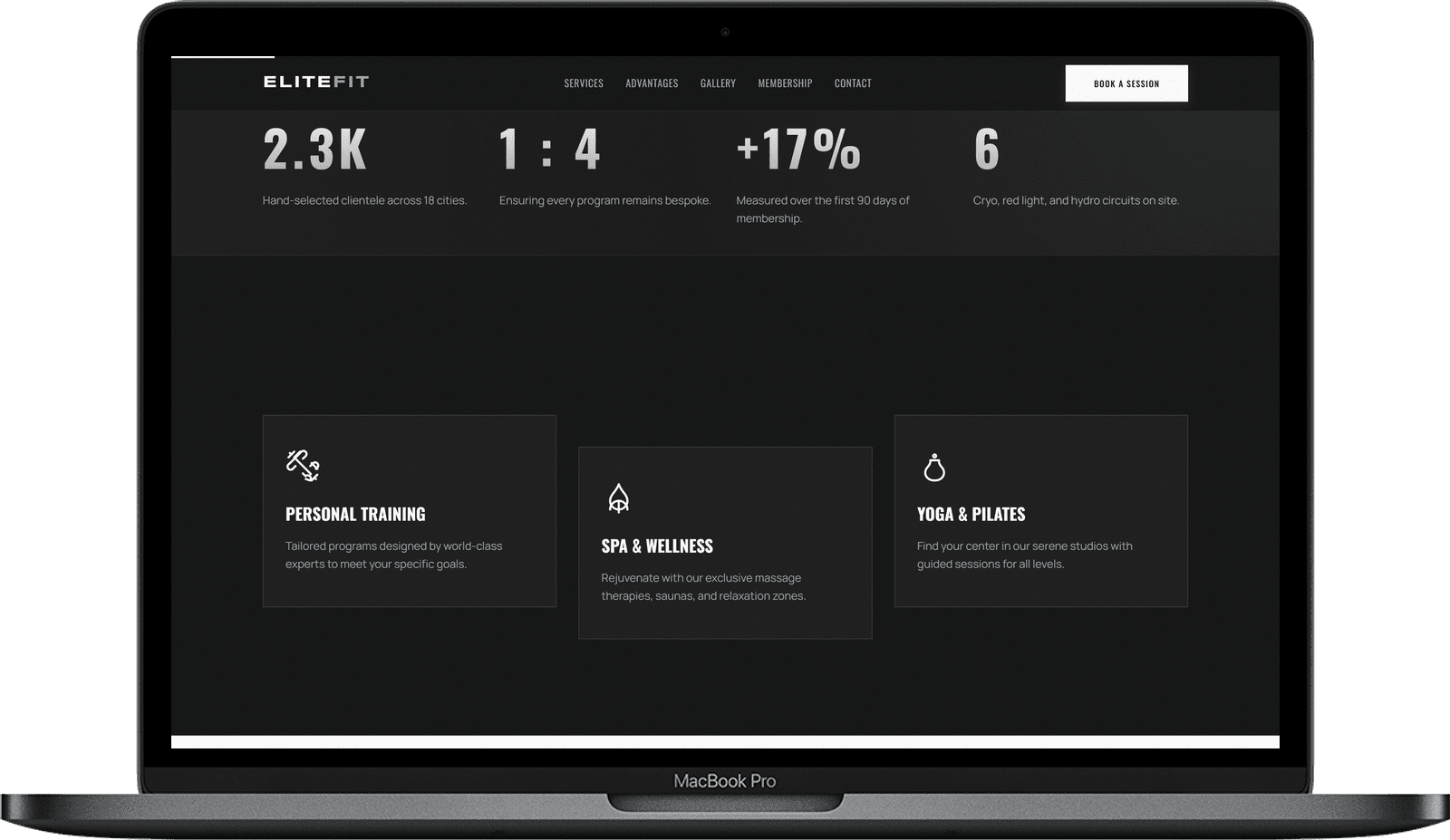 EliteFit — Преміум сайт для фітнес-клубу та спортзалу gallery image 2