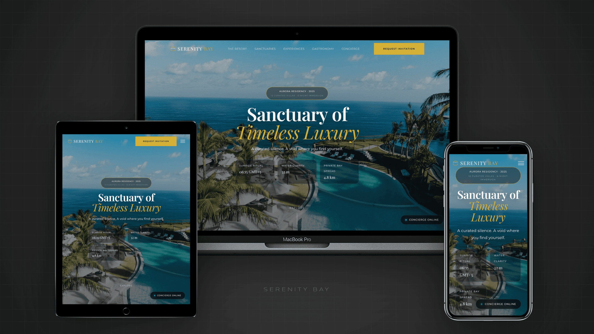 SERENITY BAY - Лендінг Website Template